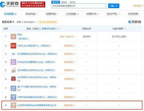 關(guān)聯(lián)公司入股網(wǎng)紅電商服務(wù)商卡美啦，加碼計(jì)算機(jī)軟硬件技術(shù)開(kāi)發(fā)