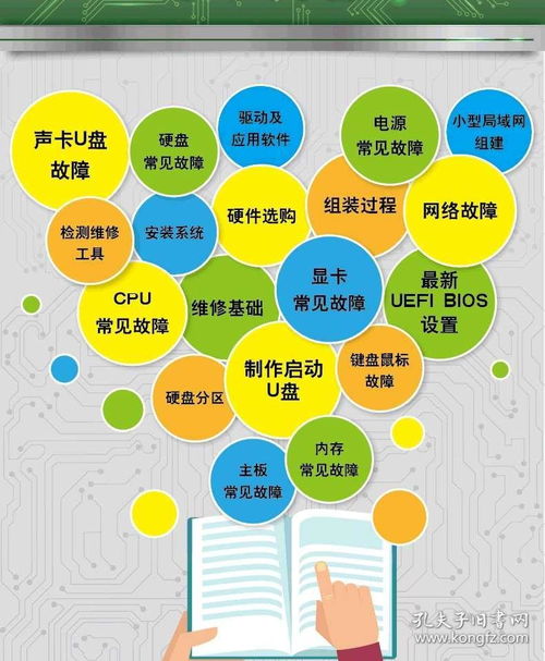 《電腦維修與硬件技術 從入門到精通的全方位指南》