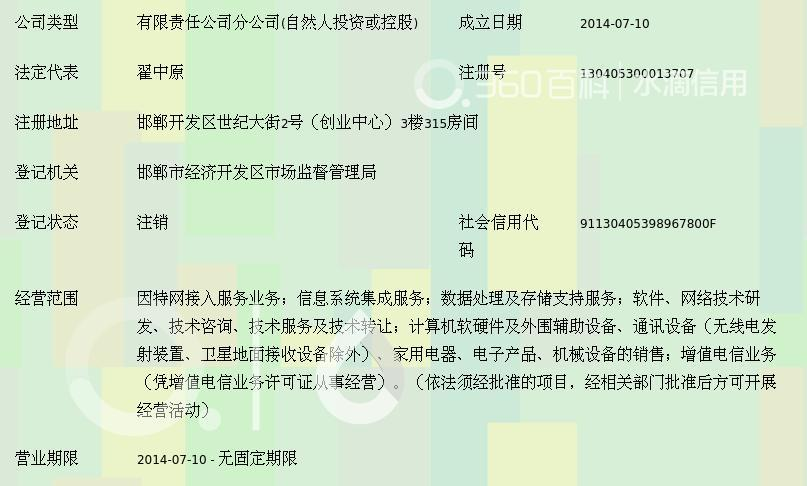 河北長寬網絡服務邯鄲分公司 以技術開發為核心，驅動計算機軟硬件創新